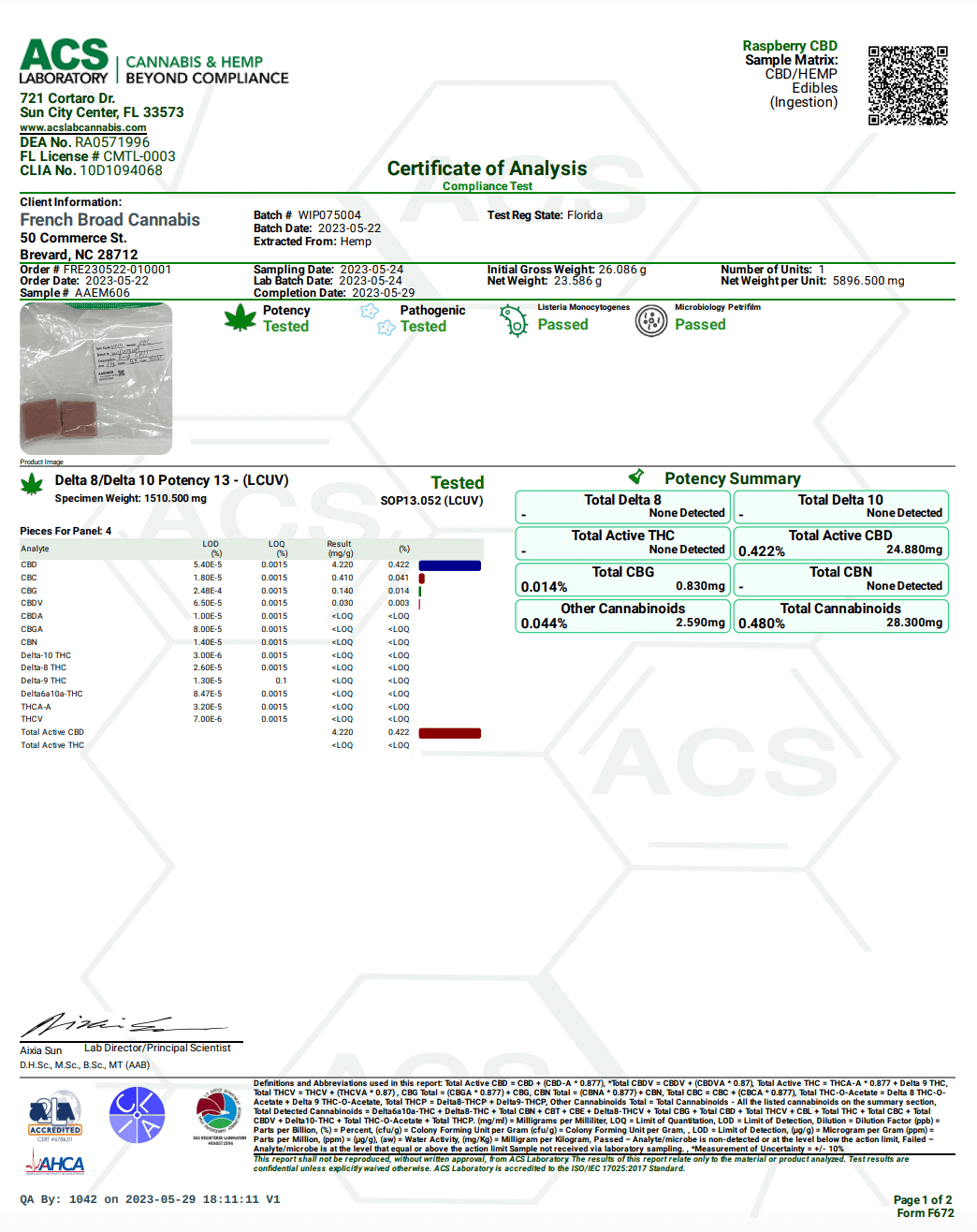 Bhumi Chocolate Singles - KANNA