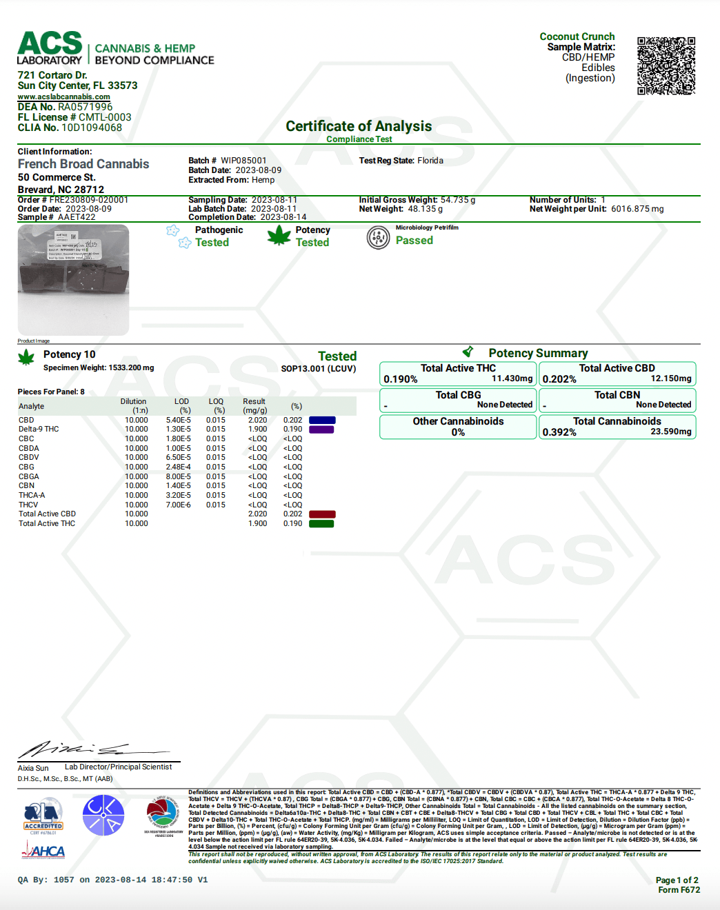 Bhumi Chocolate Singles - KANNA