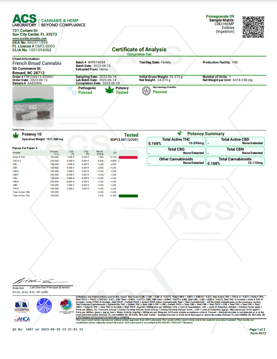 Bhumi Chocolate Singles - KANNA