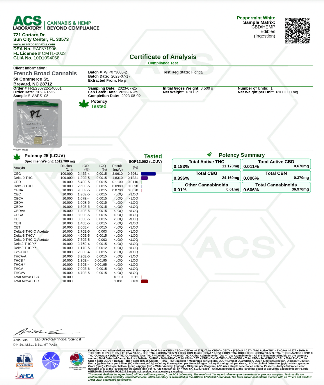 Bhumi Chocolate Singles - KANNA