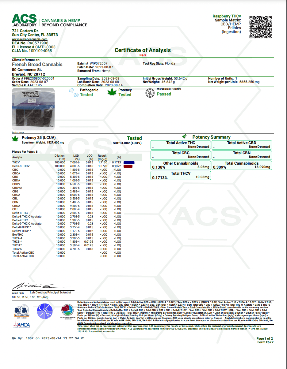 Bhumi Chocolate Singles - KANNA