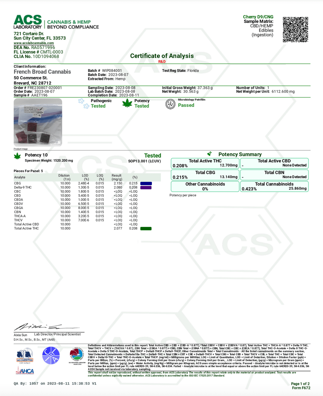 Bhumi Chocolate Singles - KANNA