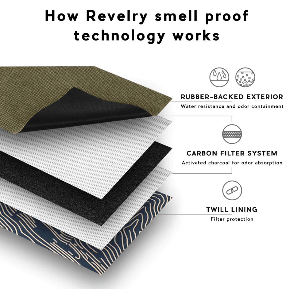 Revelry Gordo Smell Proof Bubbler Storage Pouch - KANNA
