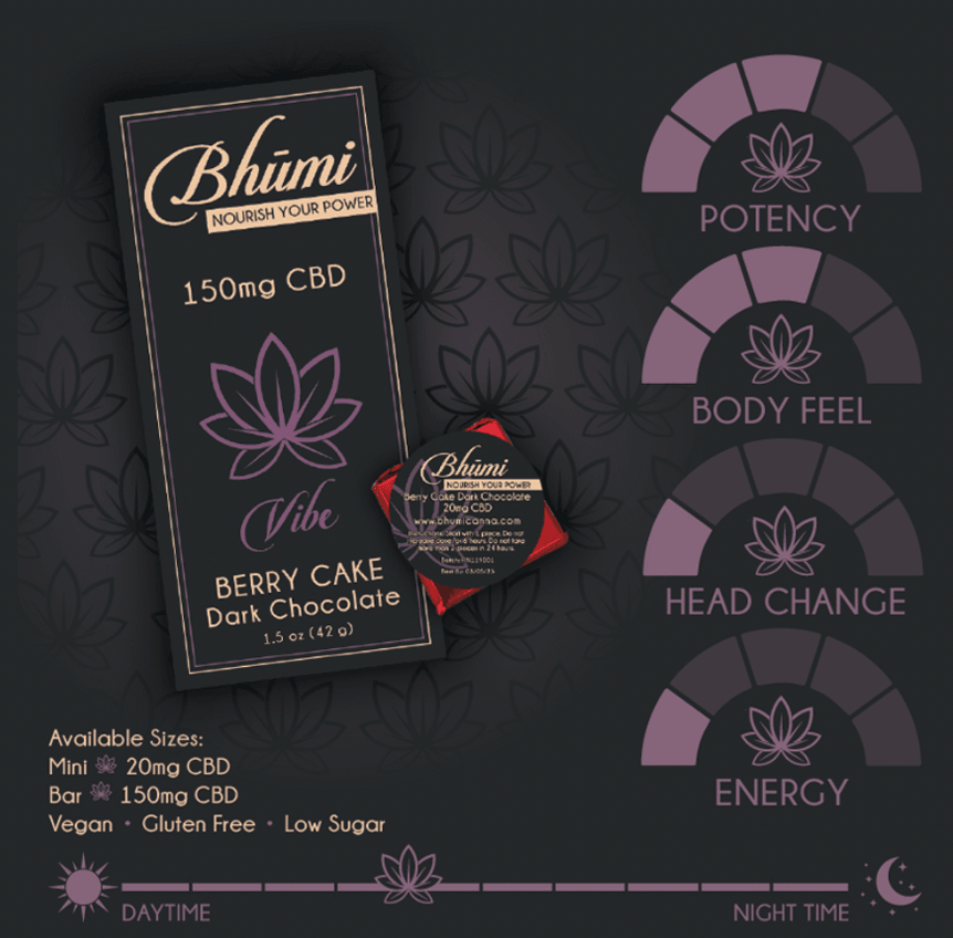 Bhumi Chocolate Singles - KANNA