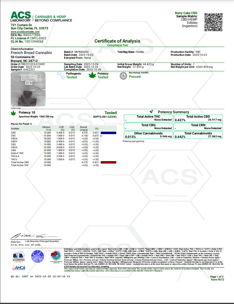 Bhumi Chocolate Singles - KANNA