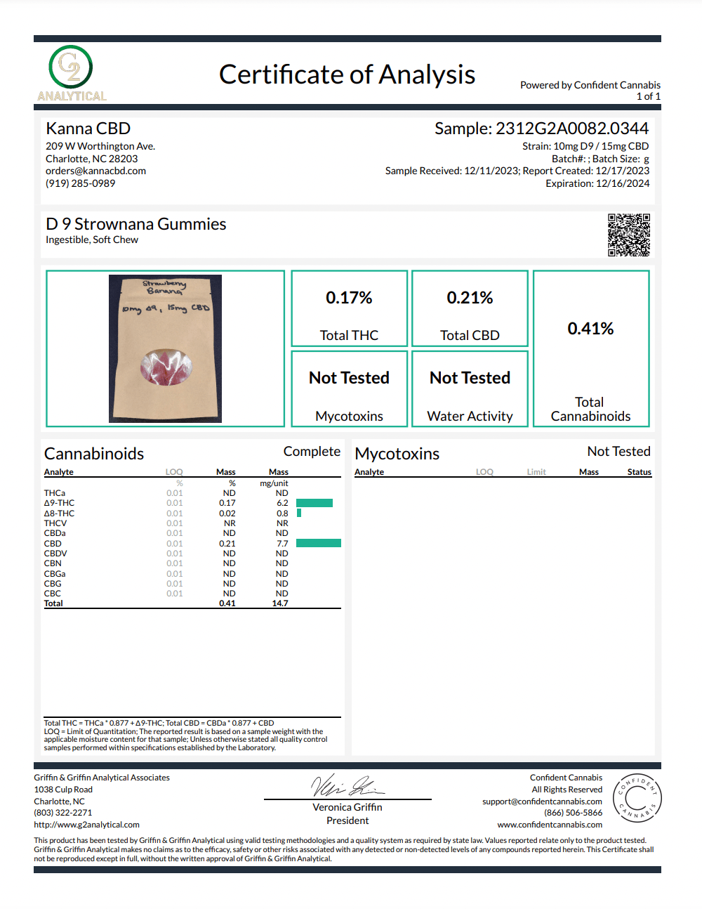 KANNA “Giggle Mode” Delta 9 THC Gummies - Sativa