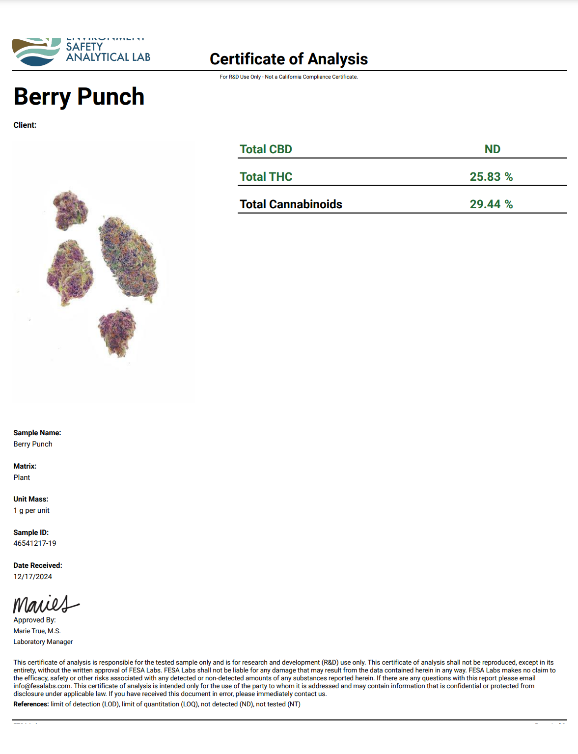 Berry Punch THCa - Sativa - 25.83%