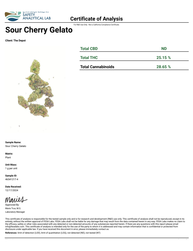 Sour Cherry Gelato THCa - Sativa