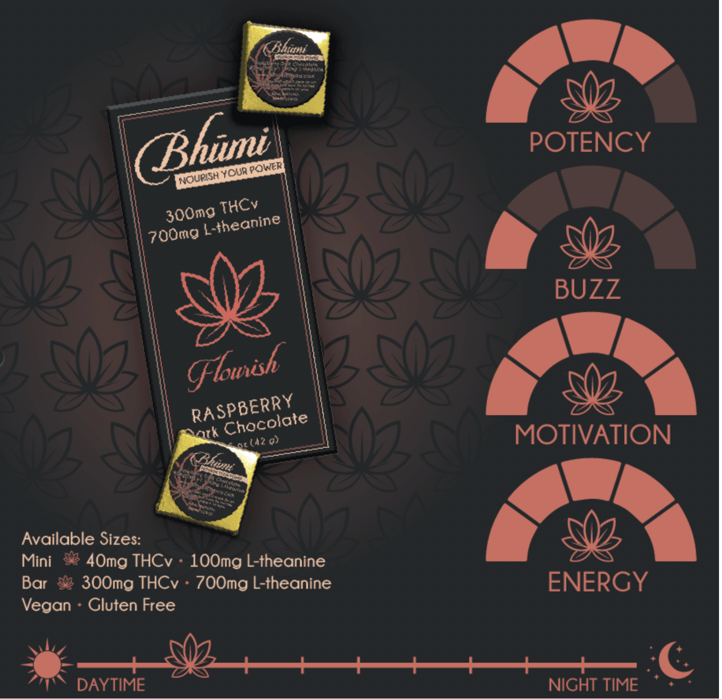 Bhumi Chocolate Singles - KANNA