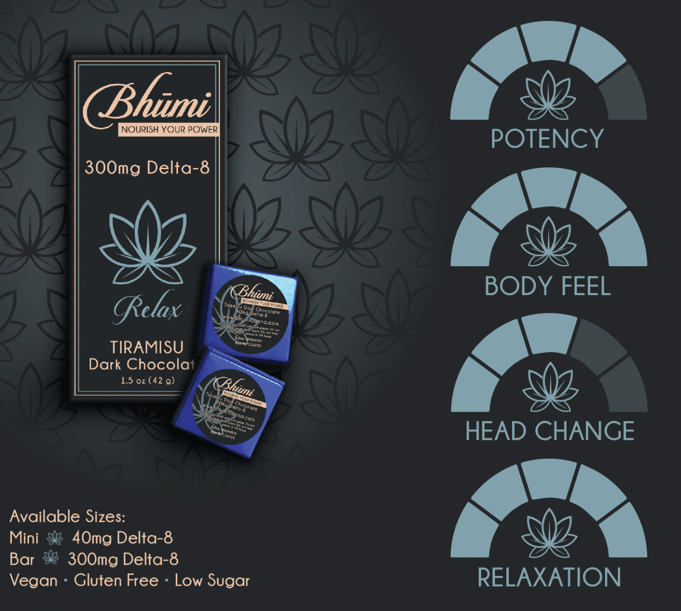 Bhumi Chocolate Singles - KANNA