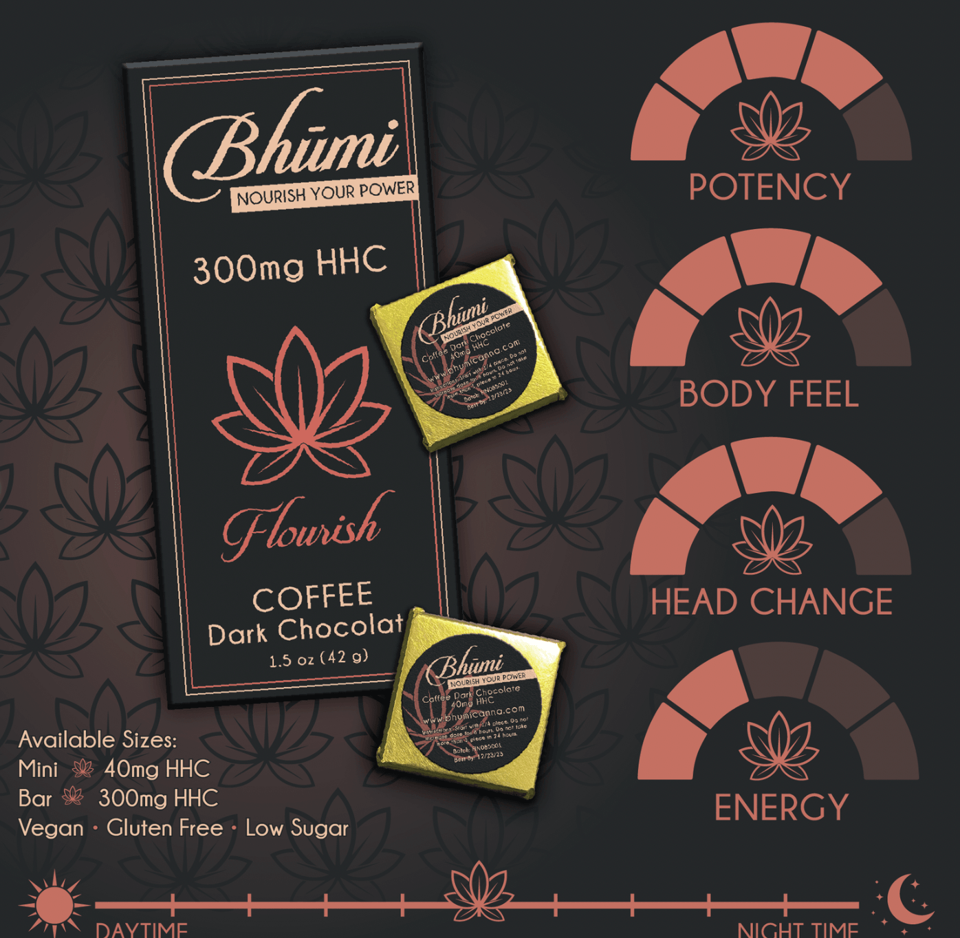 Bhumi Chocolate Singles - KANNA