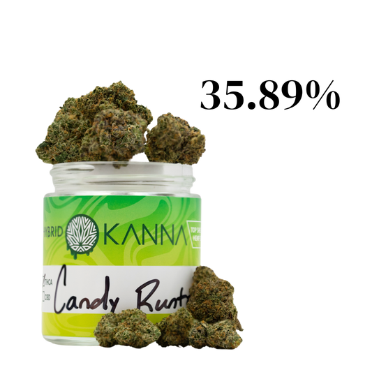 Candy Runtz THCa - Hybrid - 35.89%