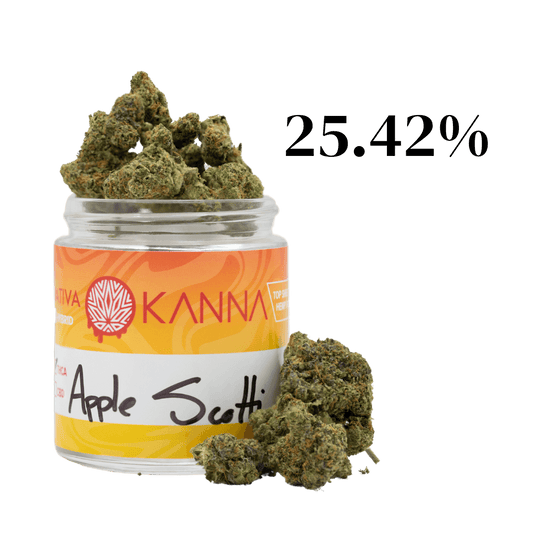 Apple Scotti THCA - Sativa - 25.42%