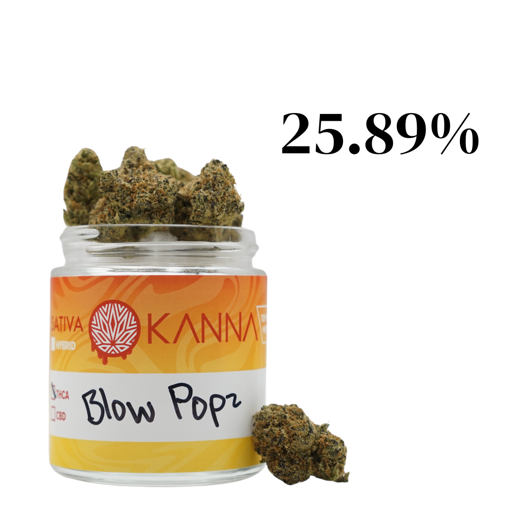Blow Popz THCa - Sativa