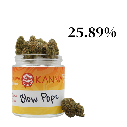 Blow Popz THCa - Sativa