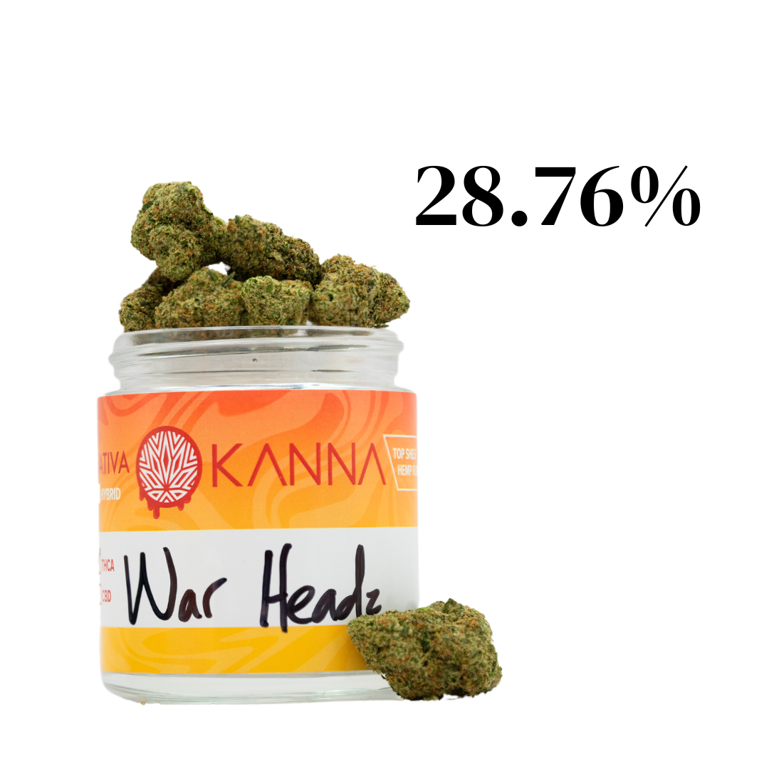 War Headz THCa - Sativa - 28.76%