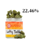 Laughy Taffy THCa - Sativa - 24.46%