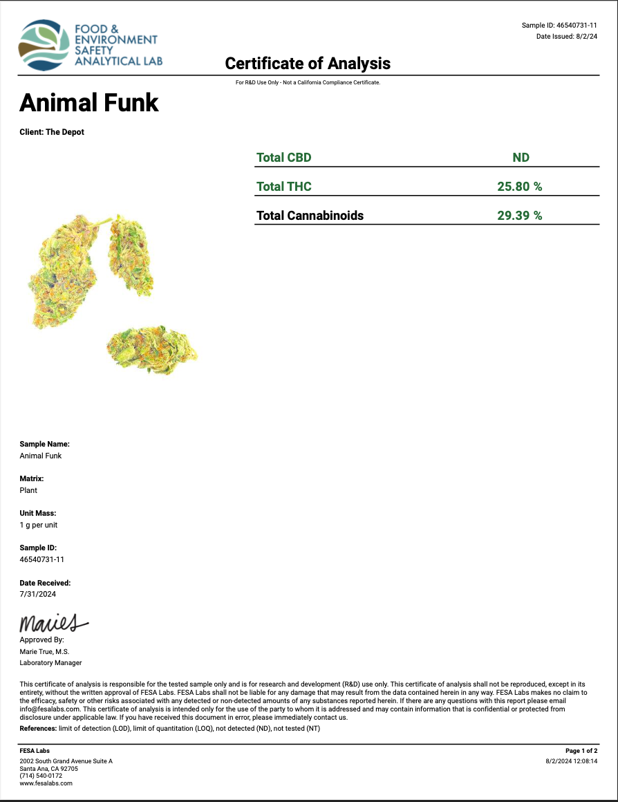 Animal Funk THCa - Indica - 25.80%