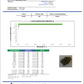 Blow Popz THCa - Sativa