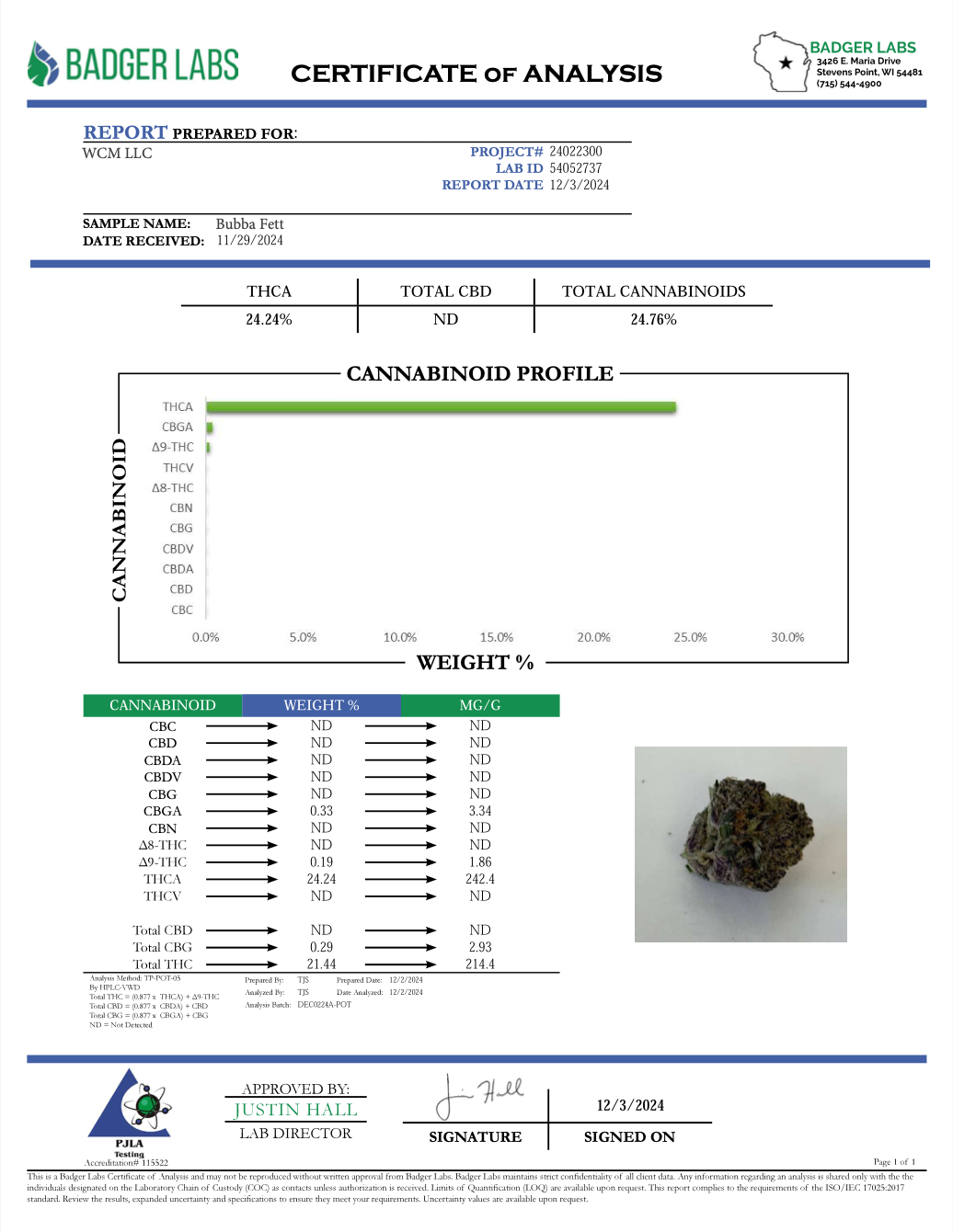 Bubba Fett THCa - Hybrid - 24.24%