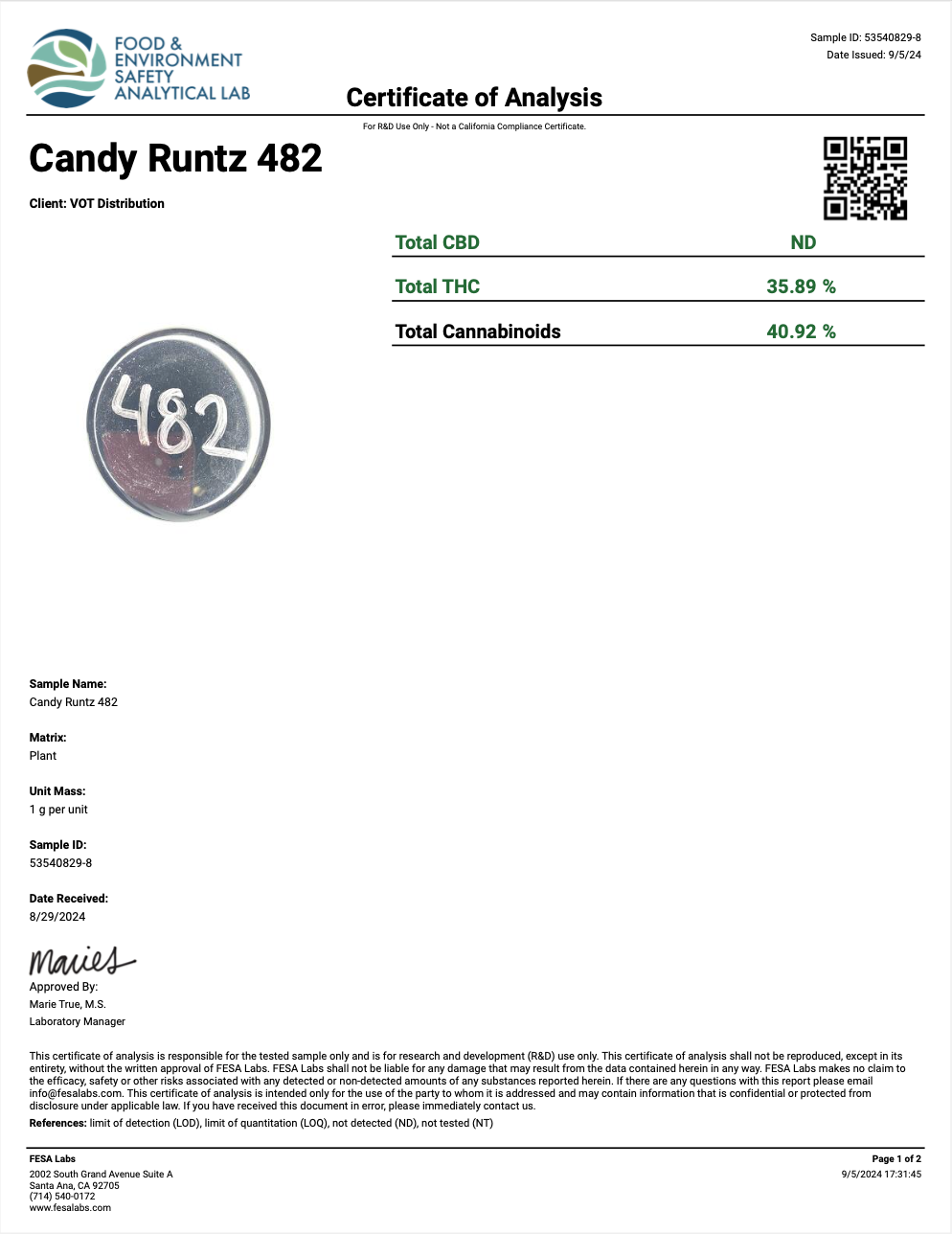 Candy Runtz THCa - Hybrid - 35.89%