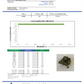 Dante's Inferno THCA - Indica - 26.88%