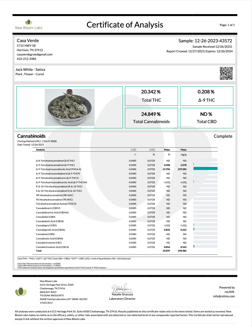 Jack White THCA - Sativa - 20.34%