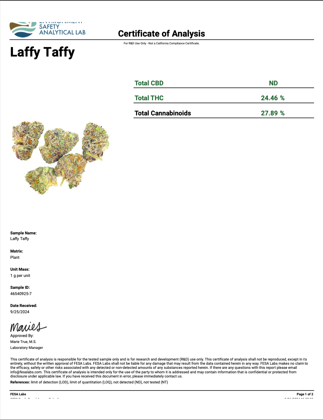 Laughy Taffy THCa - Sativa - 24.46%