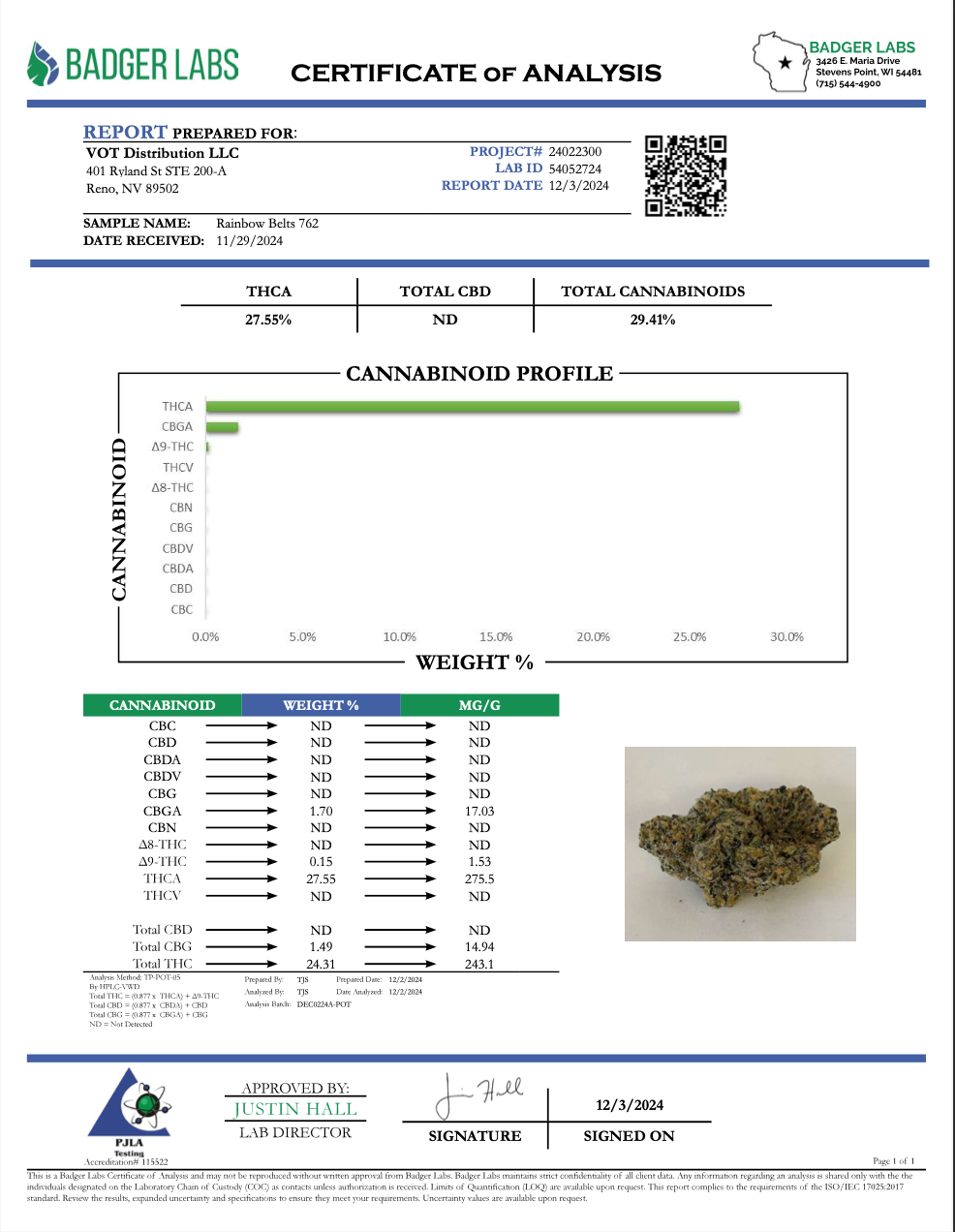 Rainbow Belts THCa - Sativa - 27.55%