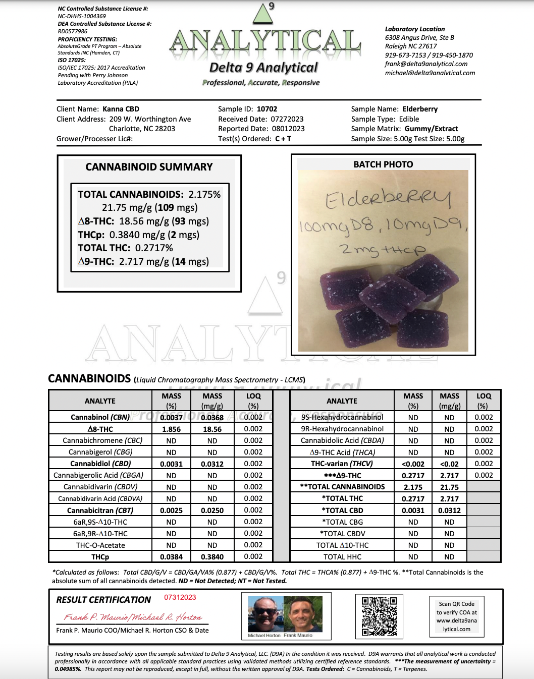 D9/D8/THCP Elderberry Extra Strength Indica Gummies