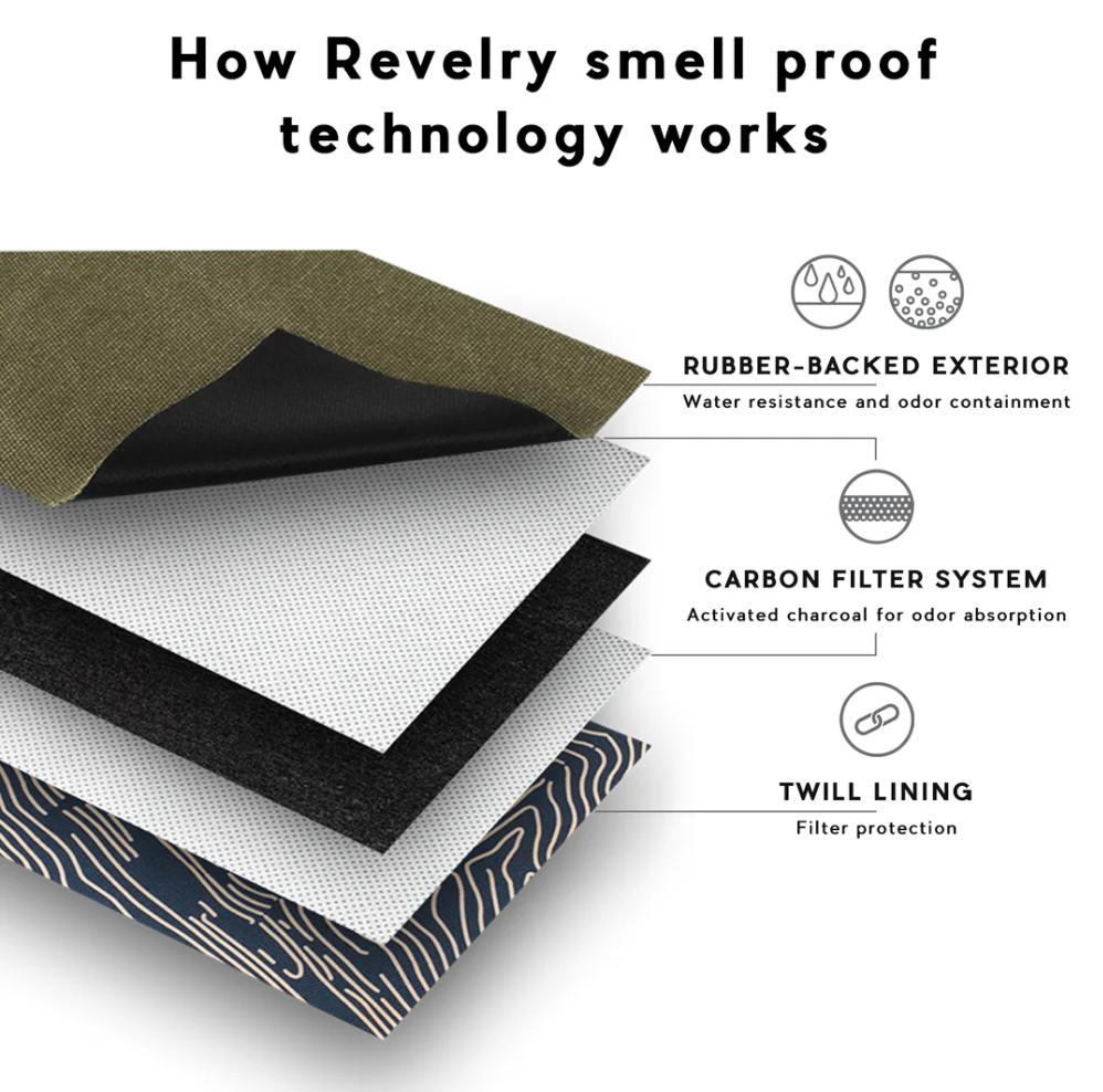 Revelry Companion Smell Proof Crossbody Bag - KANNA