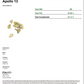 Apollo 13 THCA - Sativa - 25.58%