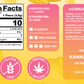 KANNA “Giggle Mode” Delta 9 THC Gummies - Sativa