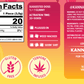 KANNA “Giggle Mode” Delta 9 THC Gummies - Sativa