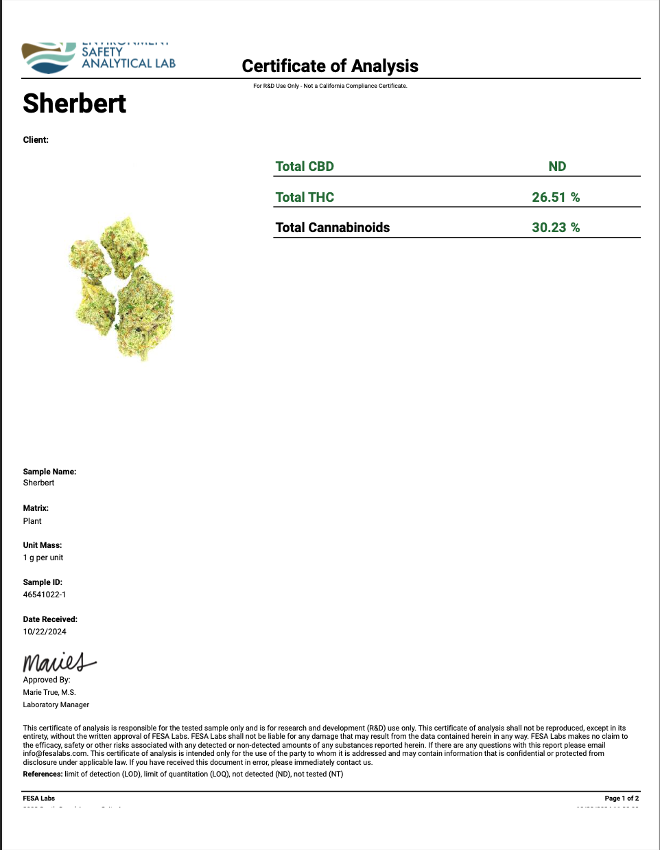 Sherbert THCa - Indica - 26.51%