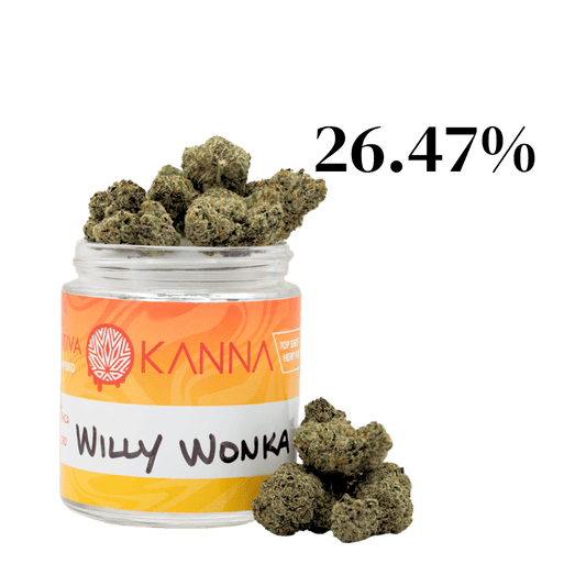 Willy Wonka THCA - Sativa - 26.47%