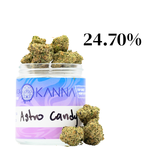 Astro Candy THCa - Indica - 24.70%