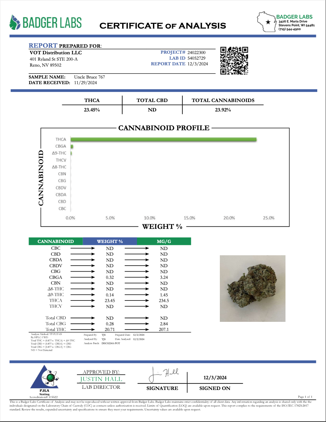 Uncle Bruce THCa - Sativa - 23.45%