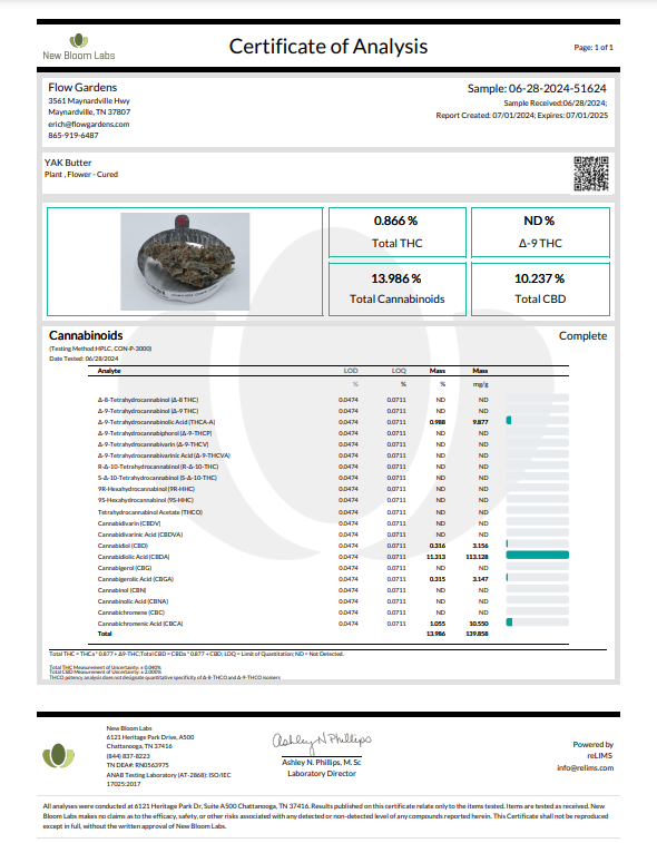 yak butter thca strain lab testing results