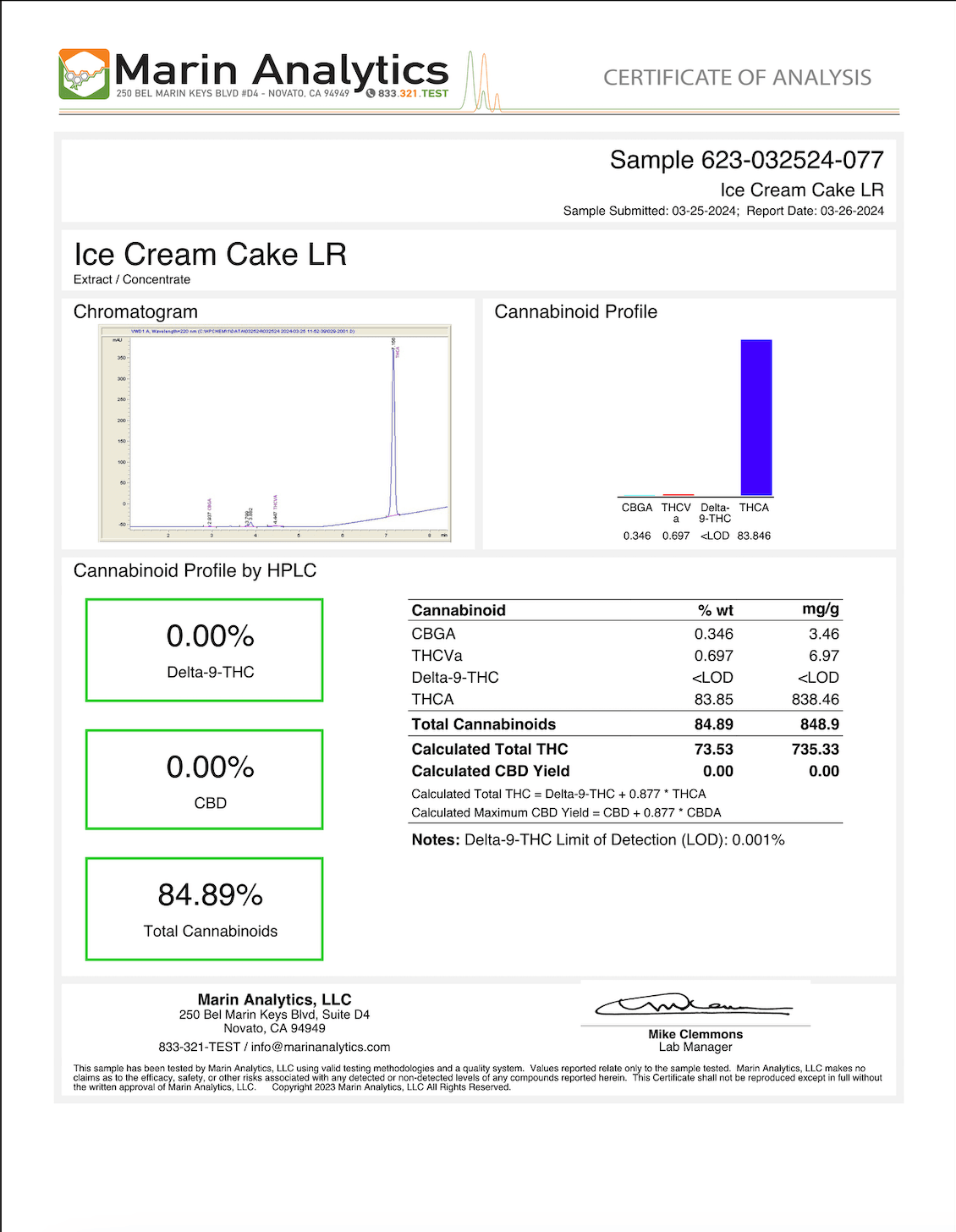 ice cream cake rosin thca lab results