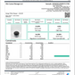 slurty thca strain test results