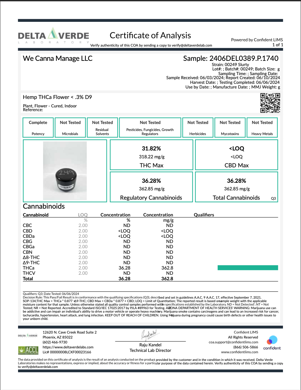 slurty thca strain test results