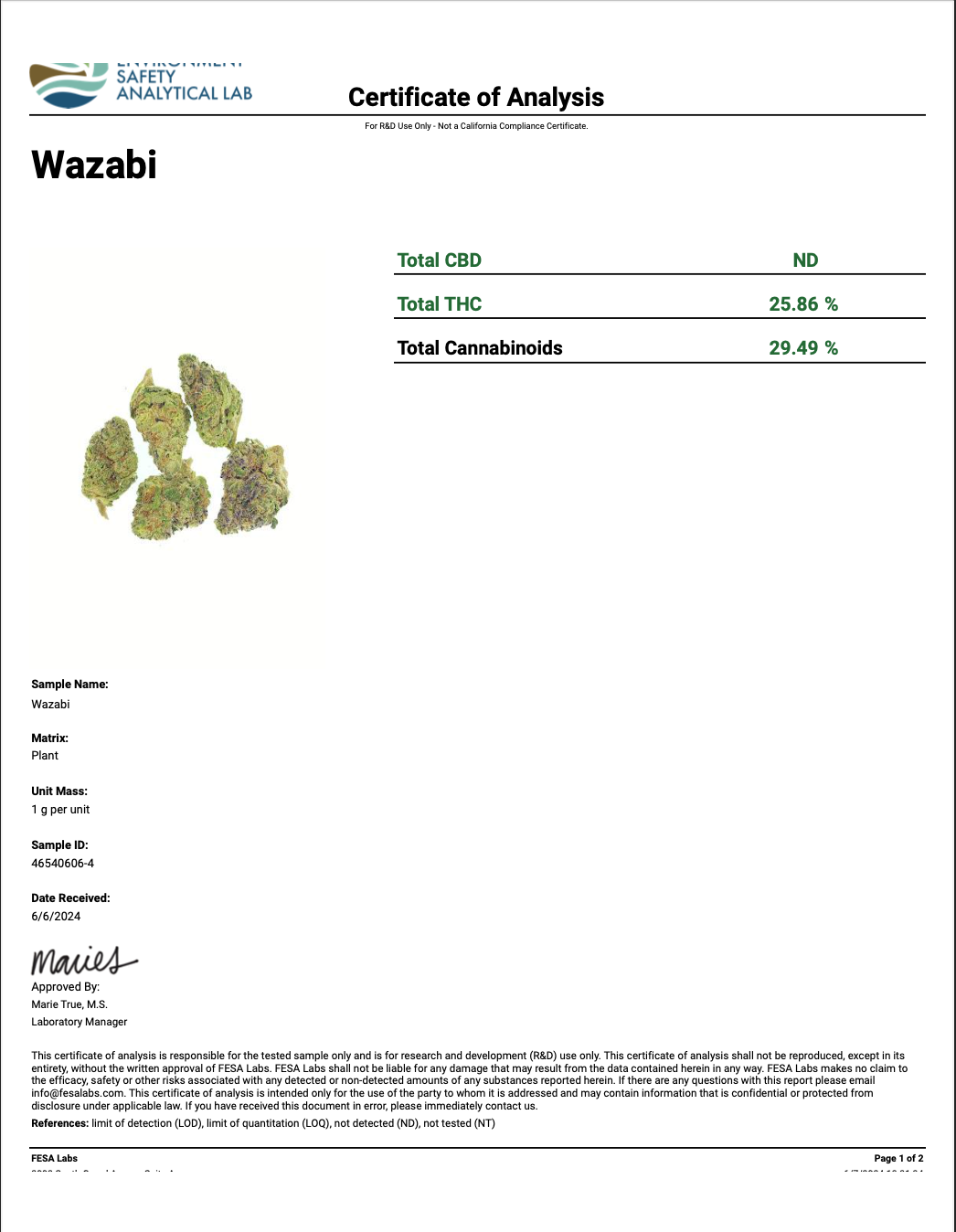 Wazabi THCA - Indica - 25.86%