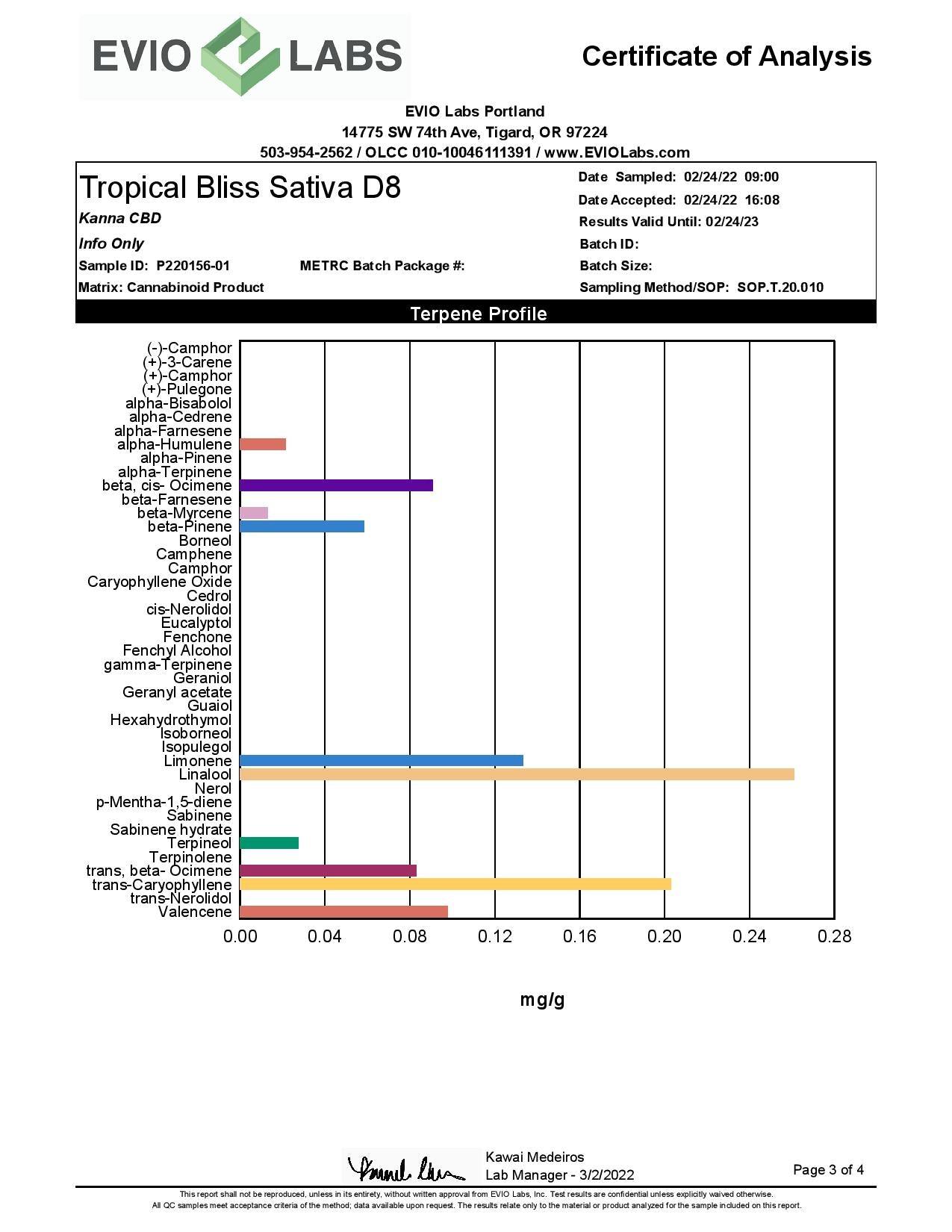 Tropical Bliss Delta 8 THC Gummies - KANNA